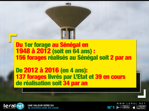 Enquête : Les réalisations du Président Macky Sall depuis 2012 ( Vidéos ) 