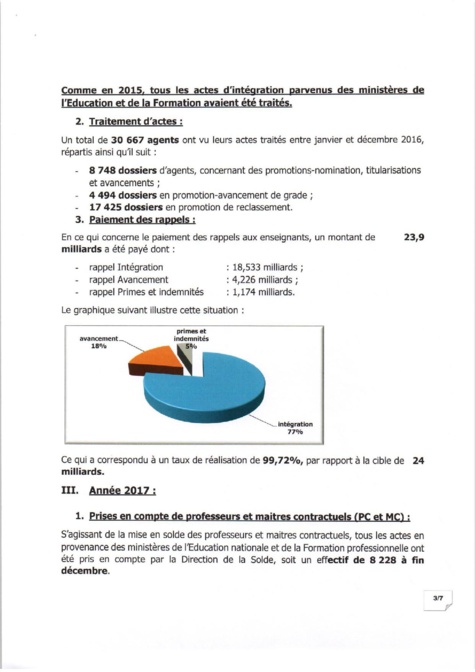 EXCLUSIF Mise en oeuvre des accords avec les enseignants : la vérité par les chiffres de 2015 à 2018  