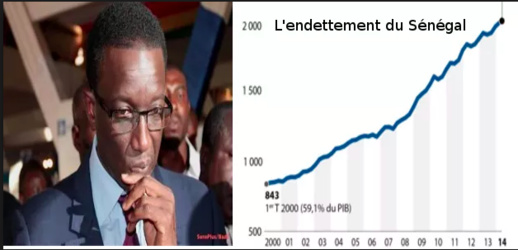 Endettement à surveiller : La dette publique s’établit à 6010,5 milliards de FCfa en 2017 contre 4112,9 milliards de FCfa en 2014  ( Rapport)