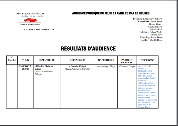 La Cour Suprême annule l'affectation des 10.000 ha de terre au groupe Afri Partners