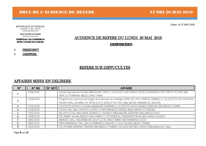 Rôle de l'audience de référé du Tribunal de Commerce hors classe de Dakar du 20 mai 2019