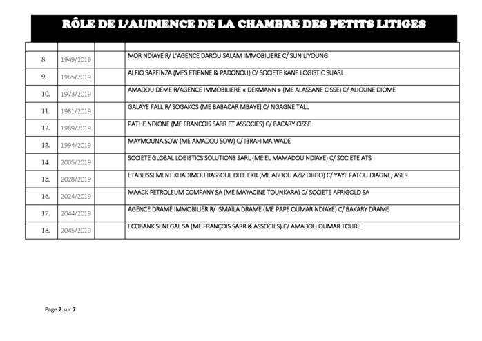 Rôle de l'audience de la Chambre des Petits litiges de ce mardi 28 mai 2019