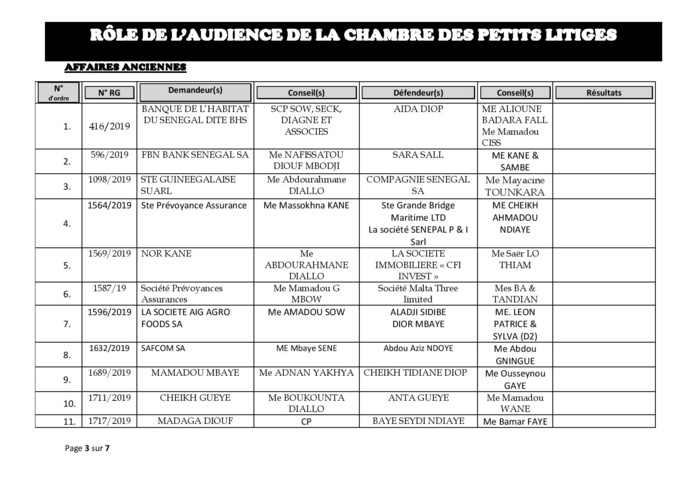 Rôle de l'audience de la Chambre des Petits litiges de ce mardi 28 mai 2019