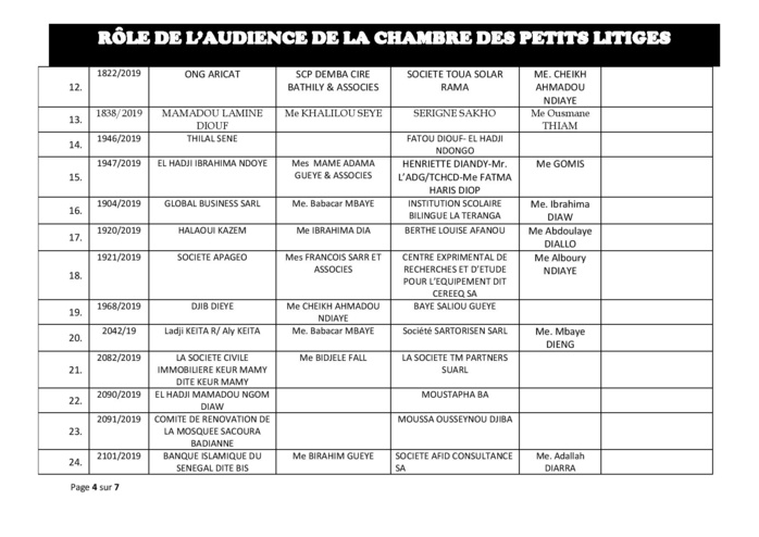 Rôle de l'audience de la Chambre des Petits litiges de ce mardi 28 mai 2019