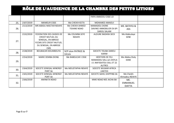 Rôle de l'audience de la Chambre des Petits litiges de ce mardi 28 mai 2019