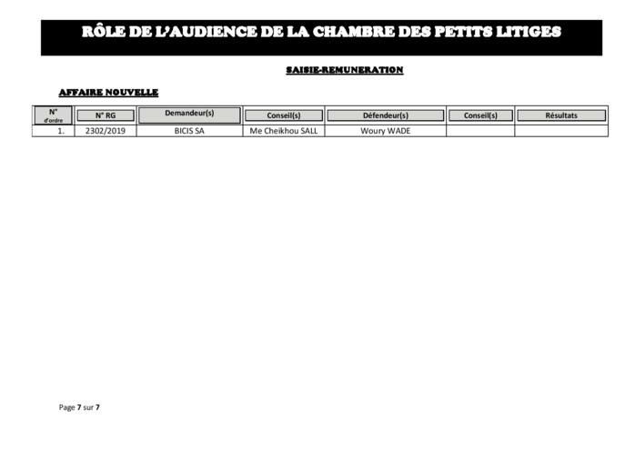 Rôle de l'audience de la Chambre des Petits litiges de ce mardi 28 mai 2019