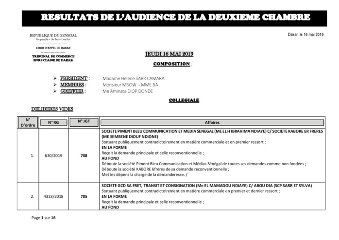 Tribunal du Commerce: résultats de l’audience de la deuxième Chambre du jeudi 16 mai 2019