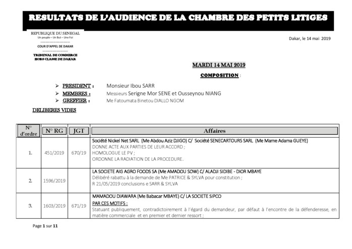 Délibérés vidés du 14 mai 2019 de la Chambre des petits litiges du tribunal du Commerce