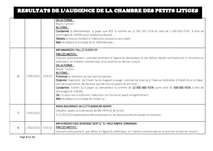 Délibérés vidés du 14 mai 2019 de la Chambre des petits litiges du tribunal du Commerce