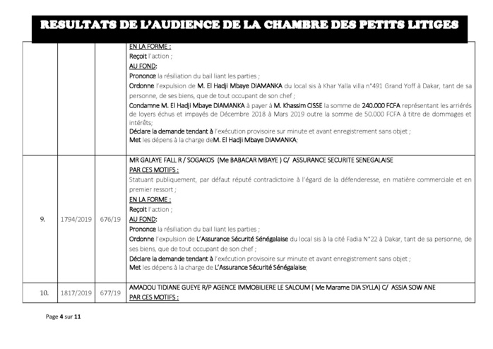 Délibérés vidés du 14 mai 2019 de la Chambre des petits litiges du tribunal du Commerce