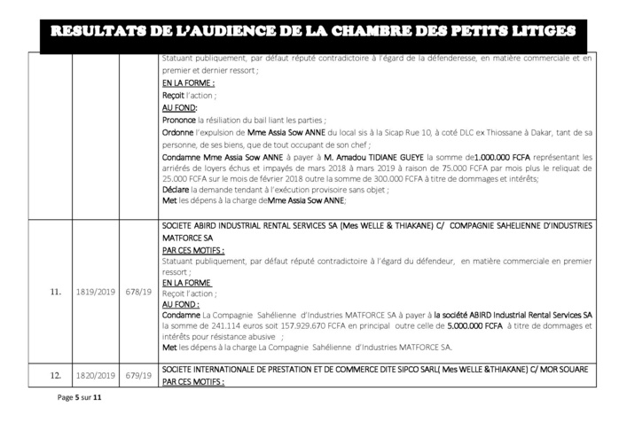 Délibérés vidés du 14 mai 2019 de la Chambre des petits litiges du tribunal du Commerce