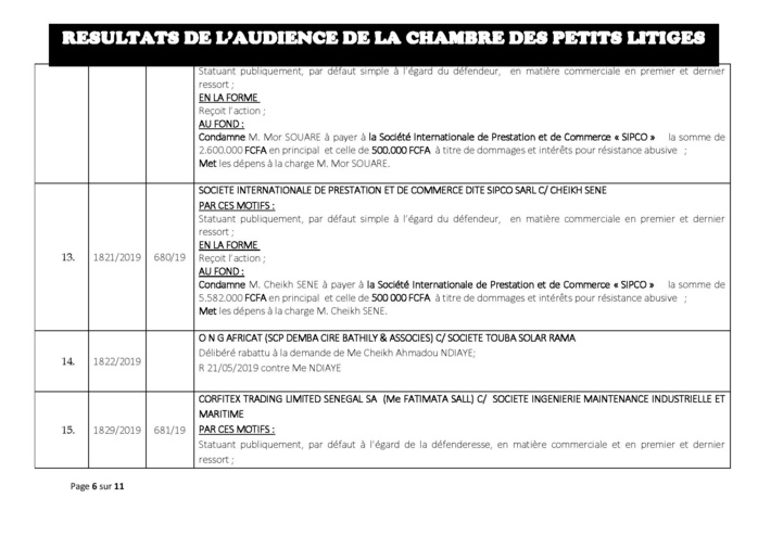 Délibérés vidés du 14 mai 2019 de la Chambre des petits litiges du tribunal du Commerce