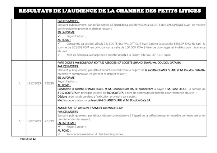 Tribunal de Commerce: délibérés vidés de la Chambre des petits litiges du 21 mai 2019