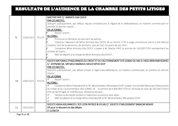 Tribunal de Commerce: délibérés vidés de la Chambre des petits litiges du 21 mai 2019