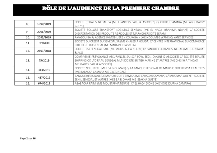 Rôle de l'audience de la Première Chambre du tribunal de Commerce de ce mercredi 29 mai 2019