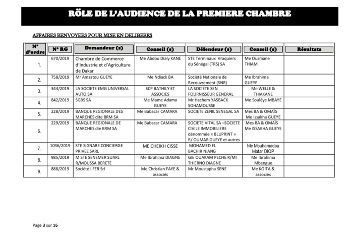 Rôle de l'audience de la Première Chambre du tribunal de Commerce de ce mercredi 29 mai 2019