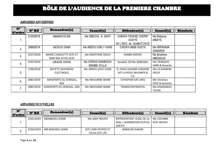 Rôle de l'audience de la Première Chambre du tribunal de Commerce de ce mercredi 29 mai 2019