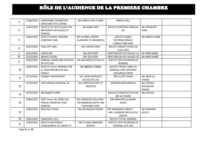 Rôle de l'audience de la Première Chambre du tribunal de Commerce de ce mercredi 29 mai 2019