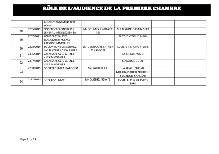 Rôle de l'audience de la Première Chambre du tribunal de Commerce de ce mercredi 29 mai 2019