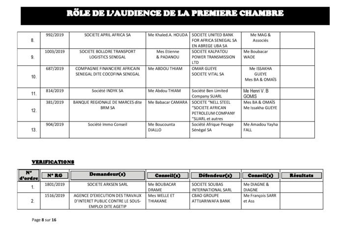 Rôle de l'audience de la Première Chambre du tribunal de Commerce de ce mercredi 29 mai 2019