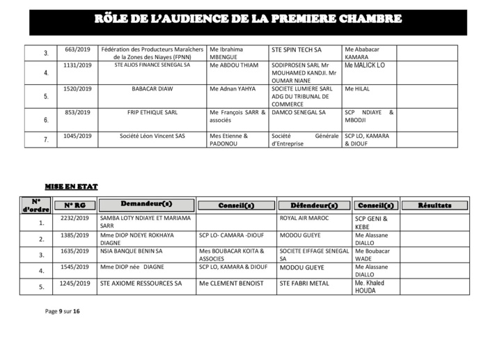 Rôle de l'audience de la Première Chambre du tribunal de Commerce de ce mercredi 29 mai 2019