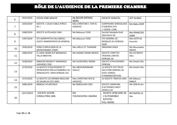 Rôle de l'audience de la Première Chambre du tribunal de Commerce de ce mercredi 29 mai 2019