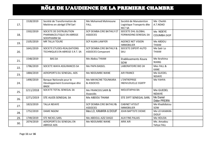 Rôle de l'audience de la Première Chambre du tribunal de Commerce de ce mercredi 29 mai 2019