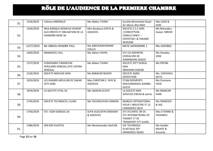 Rôle de l'audience de la Première Chambre du tribunal de Commerce de ce mercredi 29 mai 2019