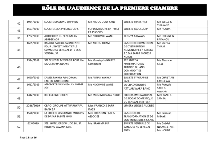 Rôle de l'audience de la Première Chambre du tribunal de Commerce de ce mercredi 29 mai 2019