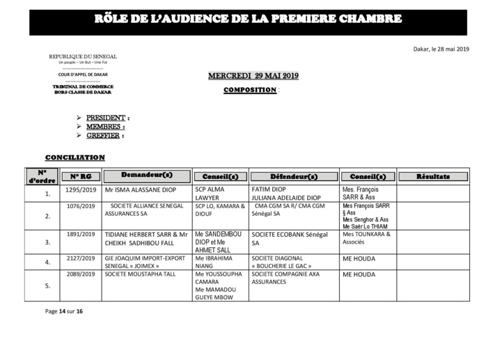 Rôle de l'audience de la Première Chambre du tribunal de Commerce de ce mercredi 29 mai 2019