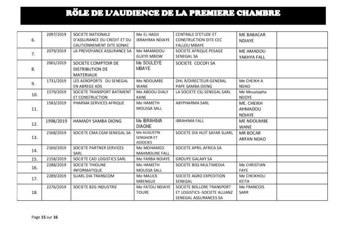 Rôle de l'audience de la Première Chambre du tribunal de Commerce de ce mercredi 29 mai 2019