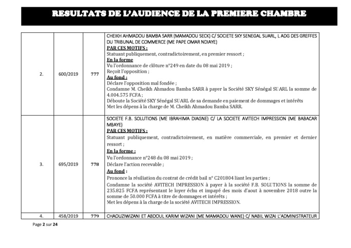 Délibérés des audiences de la Première Chambre du Tribunal de Commerce de Dakar de ce mercredi 29 mai 2019