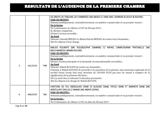 Délibérés des audiences de la Première Chambre du Tribunal de Commerce de Dakar de ce mercredi 29 mai 2019