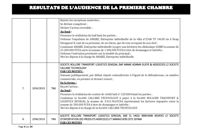 Délibérés des audiences de la Première Chambre du Tribunal de Commerce de Dakar de ce mercredi 29 mai 2019