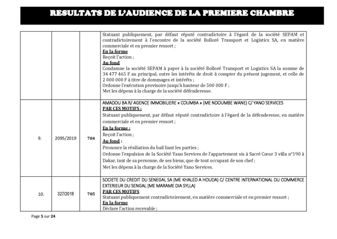 Délibérés des audiences de la Première Chambre du Tribunal de Commerce de Dakar de ce mercredi 29 mai 2019