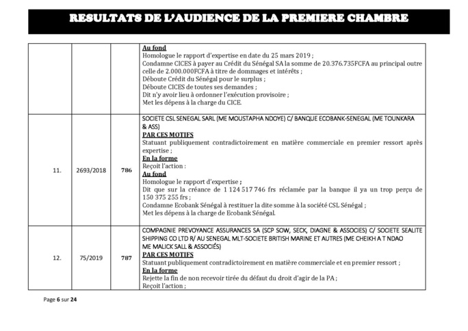 Délibérés des audiences de la Première Chambre du Tribunal de Commerce de Dakar de ce mercredi 29 mai 2019