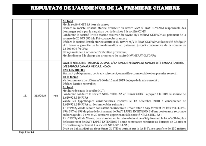 Délibérés des audiences de la Première Chambre du Tribunal de Commerce de Dakar de ce mercredi 29 mai 2019