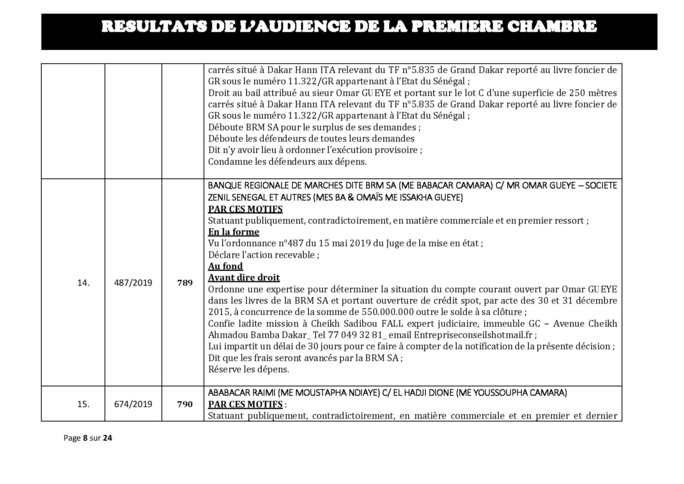 Délibérés des audiences de la Première Chambre du Tribunal de Commerce de Dakar de ce mercredi 29 mai 2019