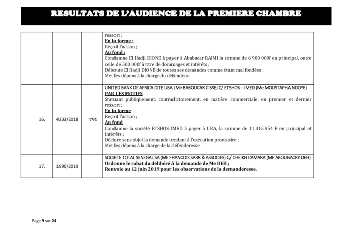 Délibérés des audiences de la Première Chambre du Tribunal de Commerce de Dakar de ce mercredi 29 mai 2019