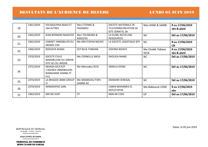 Délibérés de l'Audience de Référé de ce lundi 3 juin 2019