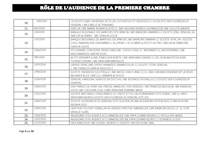 Rôle de l'Audience de la Première Chambre du tribunal du Commerce de ce mercredi 12 juin 2019