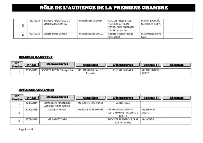 Rôle de l'Audience de la Première Chambre du tribunal du Commerce de ce mercredi 12 juin 2019