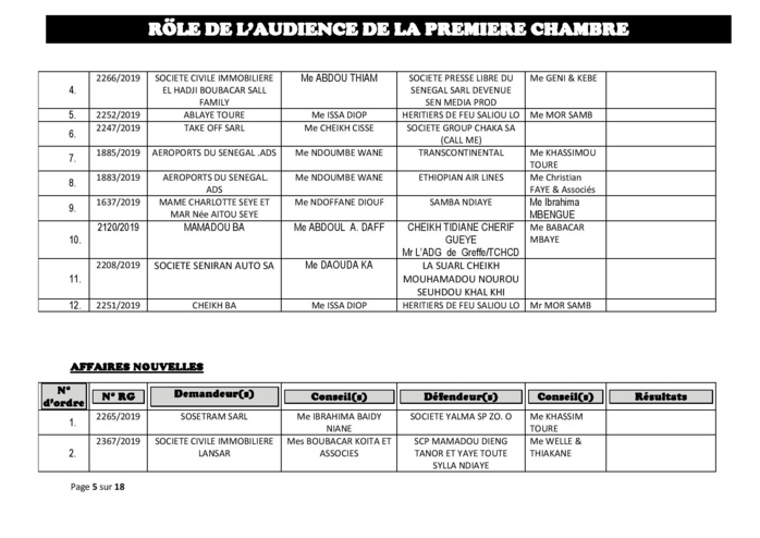 Rôle de l'Audience de la Première Chambre du tribunal du Commerce de ce mercredi 12 juin 2019