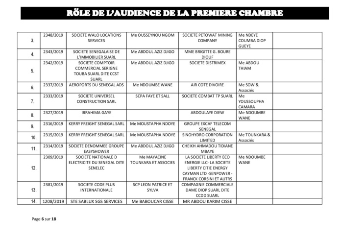 Rôle de l'Audience de la Première Chambre du tribunal du Commerce de ce mercredi 12 juin 2019