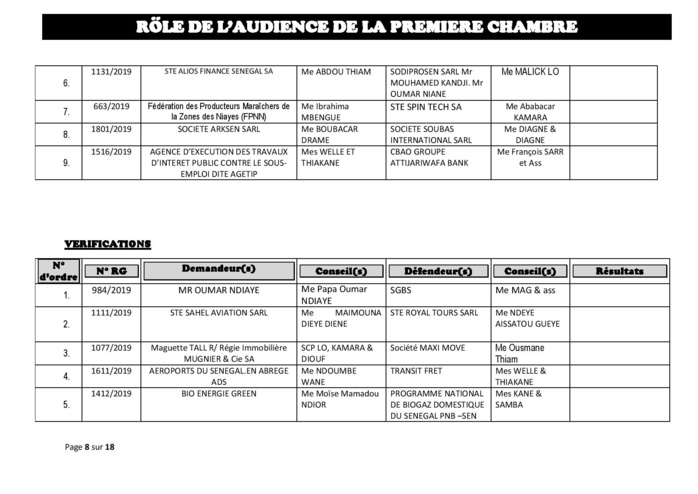 Rôle de l'Audience de la Première Chambre du tribunal du Commerce de ce mercredi 12 juin 2019