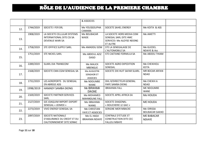 Rôle de l'Audience de la Première Chambre du tribunal du Commerce de ce mercredi 12 juin 2019