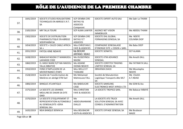 Rôle de l'Audience de la Première Chambre du tribunal du Commerce de ce mercredi 12 juin 2019