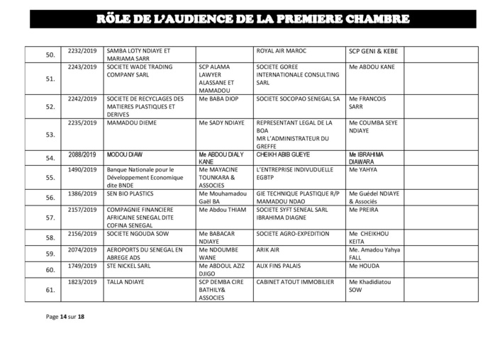 Rôle de l'Audience de la Première Chambre du tribunal du Commerce de ce mercredi 12 juin 2019