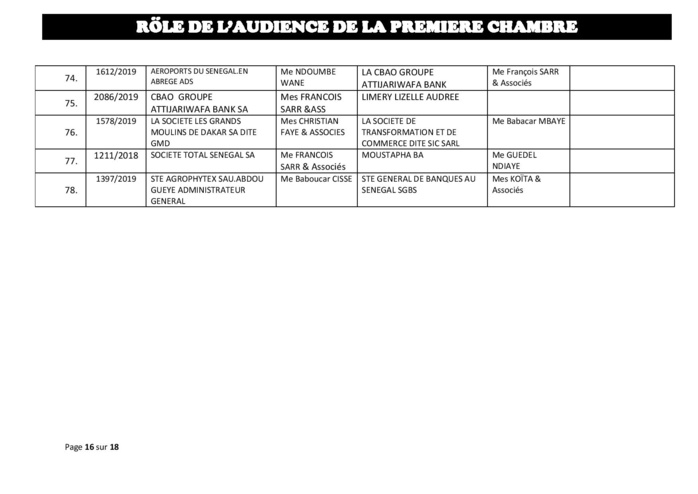 Rôle de l'Audience de la Première Chambre du tribunal du Commerce de ce mercredi 12 juin 2019