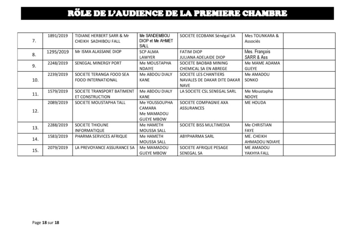 Rôle de l'Audience de la Première Chambre du tribunal du Commerce de ce mercredi 12 juin 2019